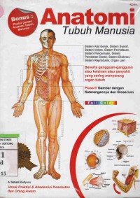 Anatomi Tubuh Manusia