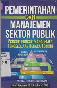 Pemerintahan Dan Manajemen Sektor Publik