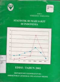 Statistik Rumah Sakit Di Indonesia. Seri 3 Morbiditas/Mortalitas